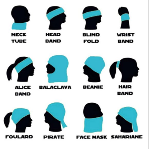 Claude Monet Rue Montorgueil Paris FaceMask Gaiter - Picture 2 of 6